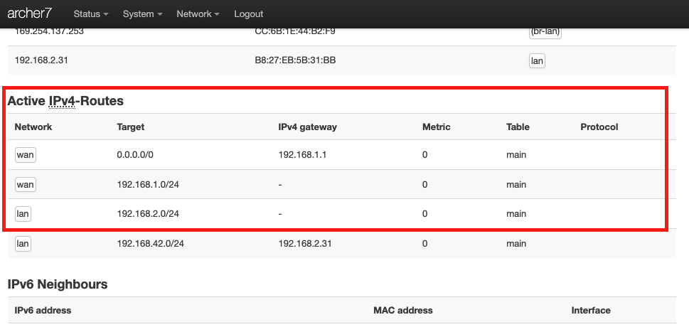 OpenWrt Router - My Cloud at the Edge